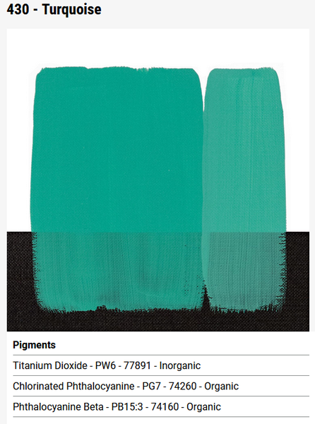 Maimeri Acrilico akryyliv&auml;ri 75ml 430 - Turquoise