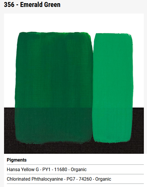 Maimeri Acrilico akryyliv&auml;ri 75ml 356 - Emerald Green